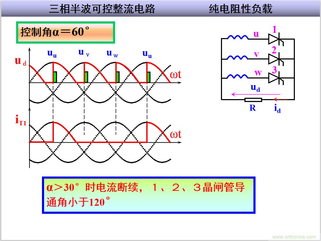 圖文講解三相整流電路的原理及計(jì)算，工程師們表示秒懂！