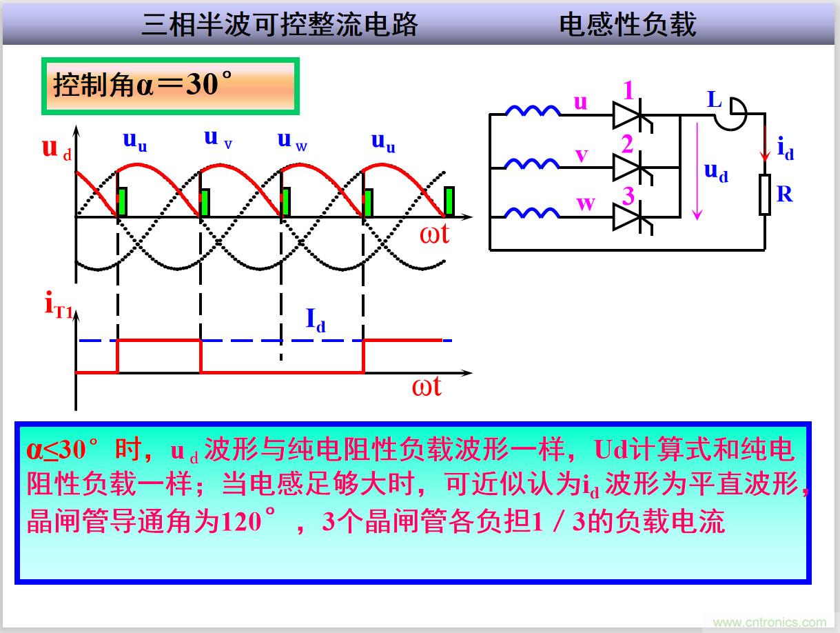 圖文講解三相整流電路的原理及計(jì)算，工程師們表示秒懂！