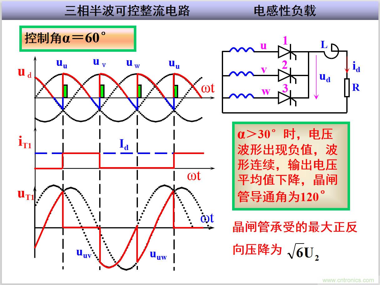圖文講解三相整流電路的原理及計(jì)算，工程師們表示秒懂！