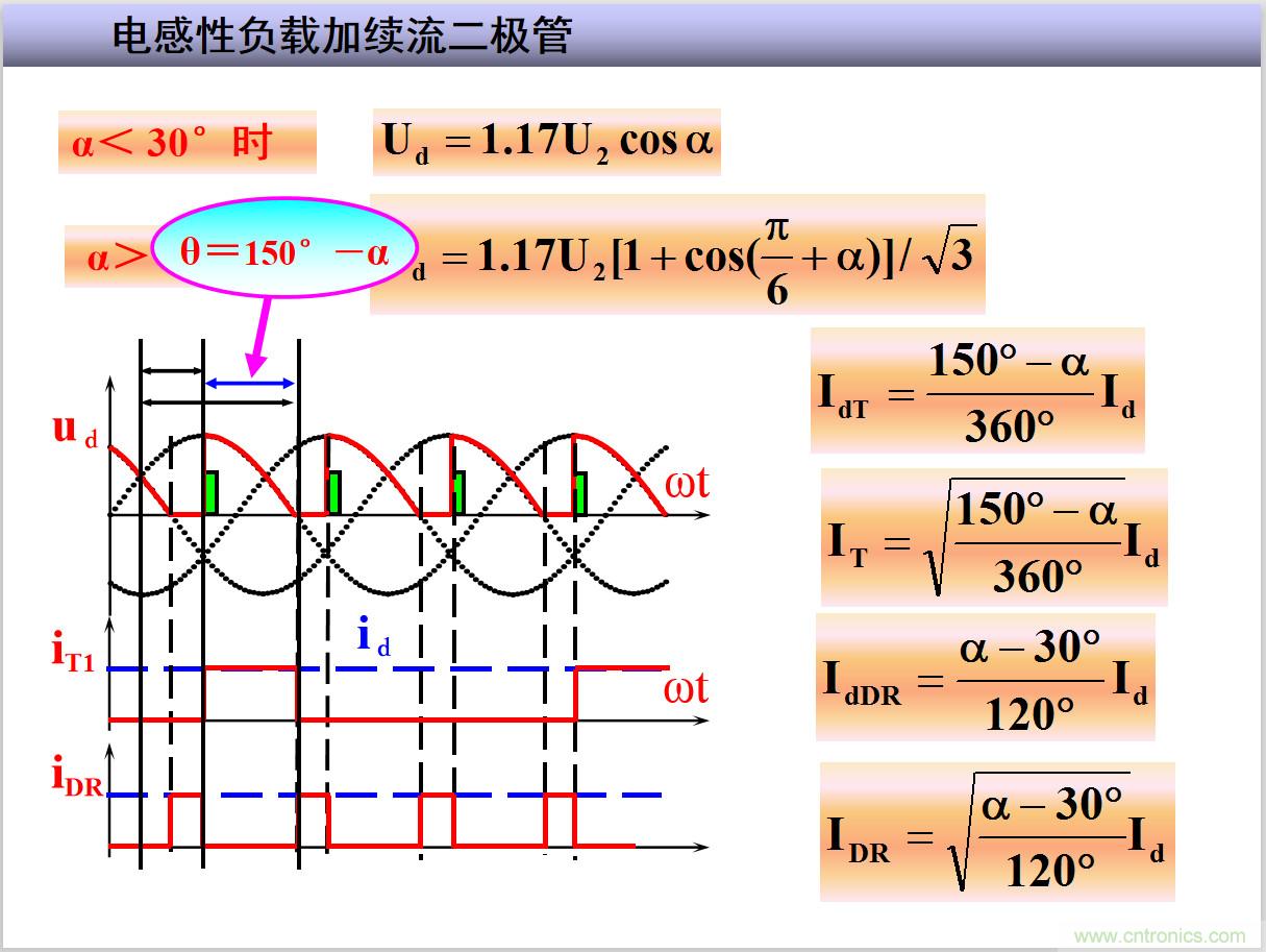 圖文講解三相整流電路的原理及計(jì)算，工程師們表示秒懂！
