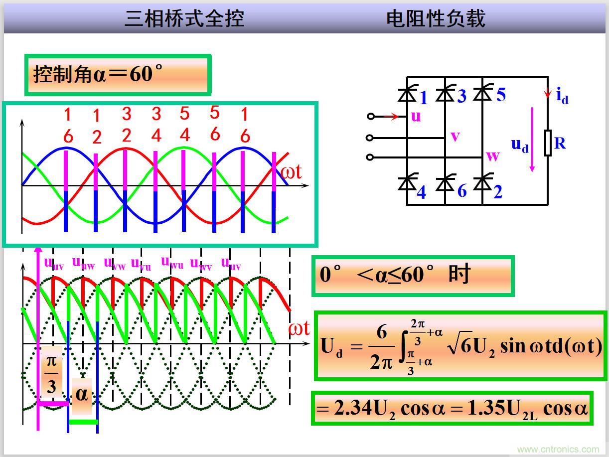 圖文講解三相整流電路的原理及計(jì)算，工程師們表示秒懂！