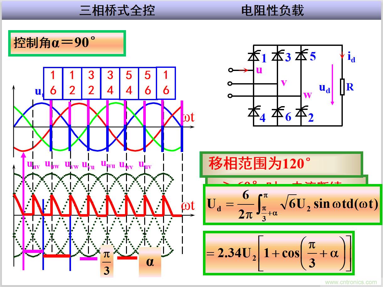 圖文講解三相整流電路的原理及計(jì)算，工程師們表示秒懂！