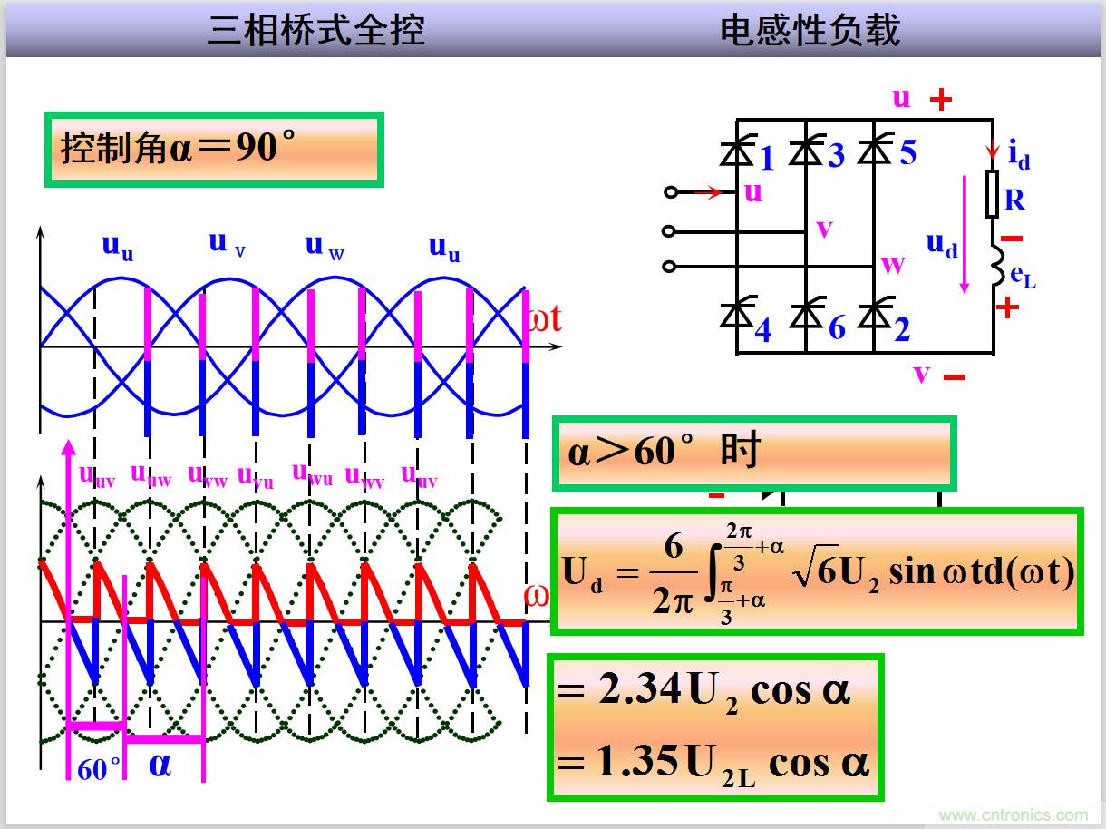 圖文講解三相整流電路的原理及計(jì)算，工程師們表示秒懂！