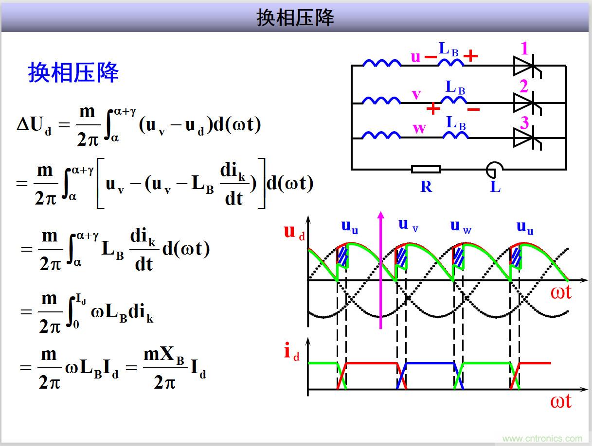 圖文講解三相整流電路的原理及計(jì)算，工程師們表示秒懂！