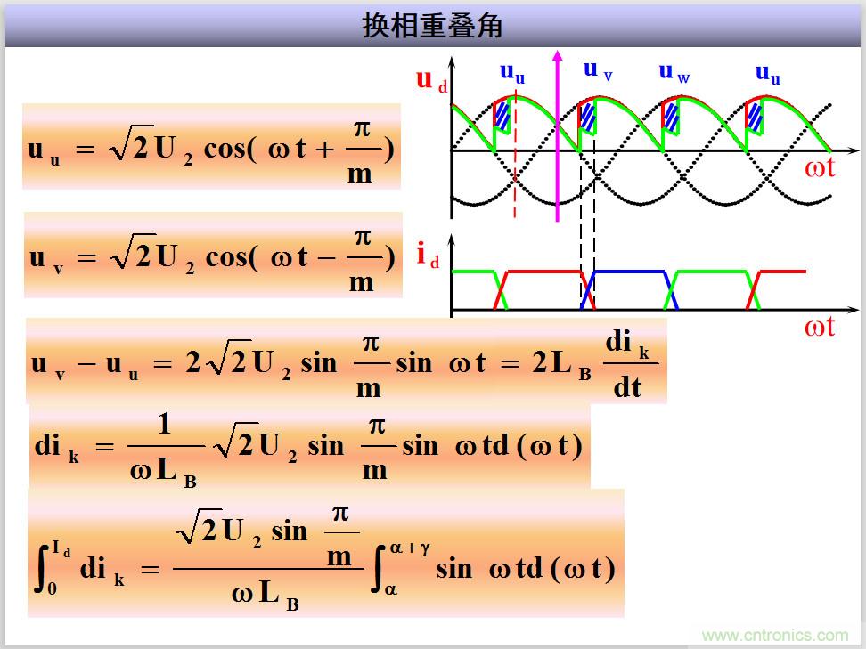 圖文講解三相整流電路的原理及計(jì)算，工程師們表示秒懂！