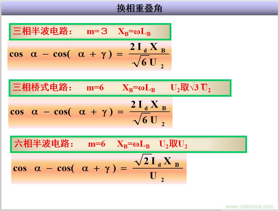 圖文講解三相整流電路的原理及計(jì)算，工程師們表示秒懂！