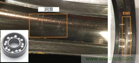 工業(yè)設備振動傳感器，為什么總選不準？看了本文才知道~