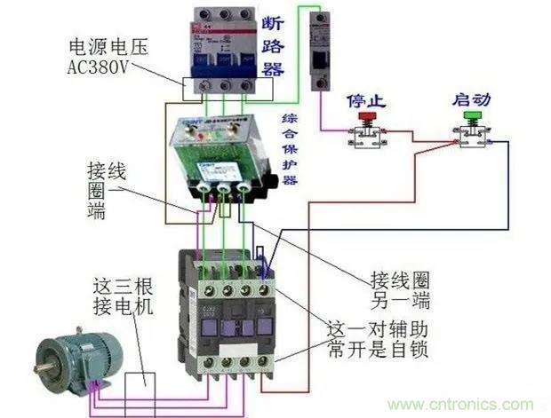 PLC是如何檢測(cè)到電動(dòng)機(jī)故障？需要注意哪些問(wèn)題？