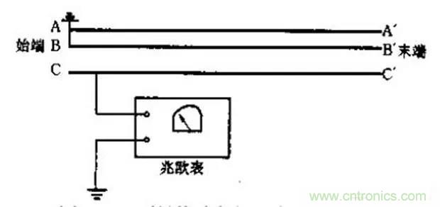 萬用表如何測量漏電？如何區(qū)分火線和零線