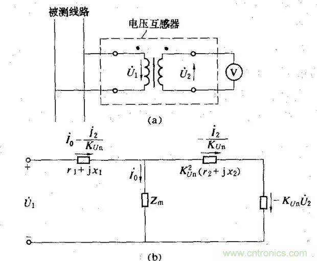 為什么電流互感器二次側(cè)不允許短路，也不允許開路？