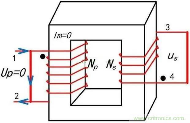 為什么電流互感器二次側(cè)不允許短路，也不允許開路？