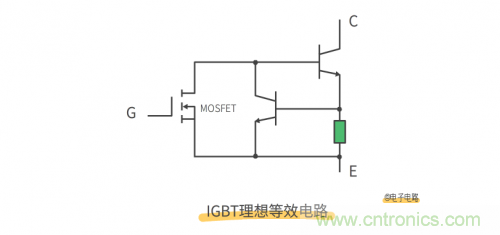 MOS管和IGBT管到底區(qū)別在哪？該如何選擇？