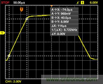 ADuC7026提供可編程電壓，用于評(píng)估多電源系統(tǒng)