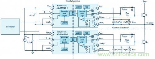 如何實(shí)現(xiàn)IGBT/MOSFET隔離柵極驅(qū)動(dòng)電路？