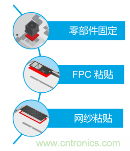 5G高頻時(shí)代下，電子設(shè)備怎么粘？德莎推出高性能PET雙面膠帶