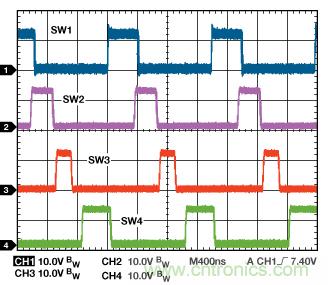 適合空間受限應(yīng)用的最高功率密度、多軌電源解決方案