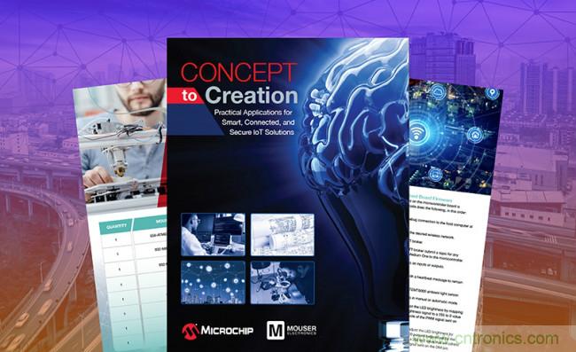 貿(mào)澤攜手Microchip推出電子書，帶你了解那些改變?nèi)祟惿罘绞降奈锫?lián)網(wǎng)應(yīng)用