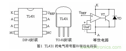必看，猝不及防的玄妙！開關(guān)電源快速確定反饋回路的參數(shù)