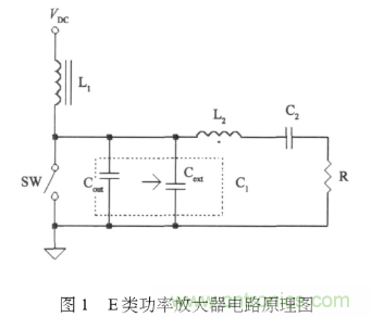 E類功率放大器電路的結(jié)構(gòu)、原理以及并聯(lián)電容的研究分析