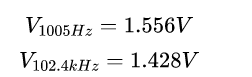 可否利用DAC來(lái)改變交流信號(hào)的幅值？