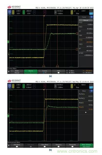 如何實現(xiàn)高精度、快速建立的大電流源！