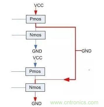 IC引腳未在應(yīng)用中使用如何處置？