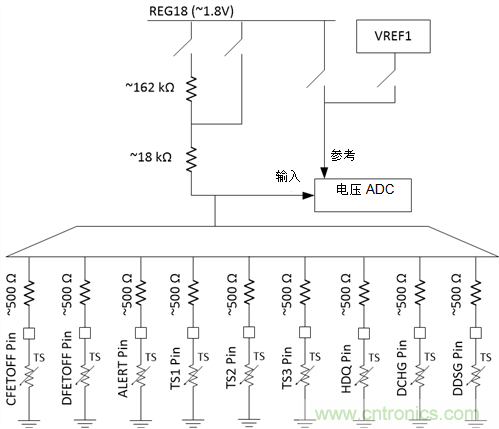 如何提高電池監(jiān)測(cè)系統(tǒng)中的溫度測(cè)量精度？