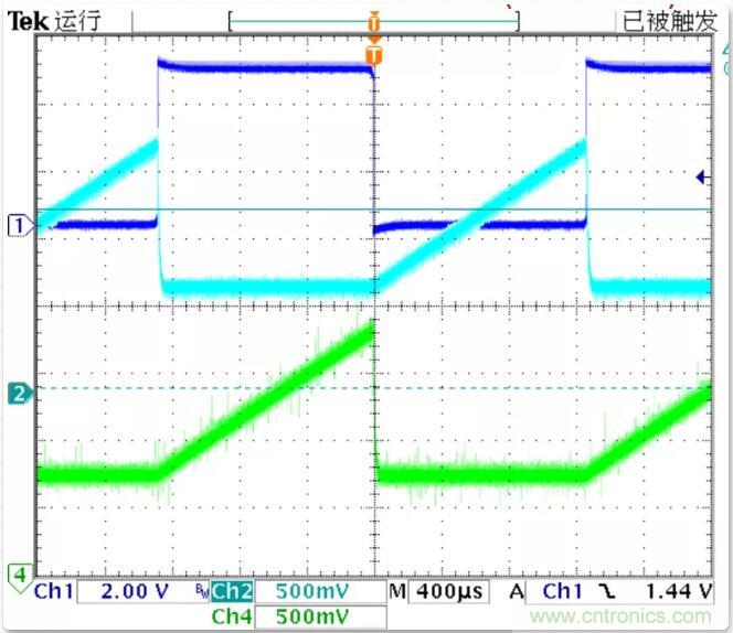 如何將輸入方波轉(zhuǎn)換成倍頻PWM波形？