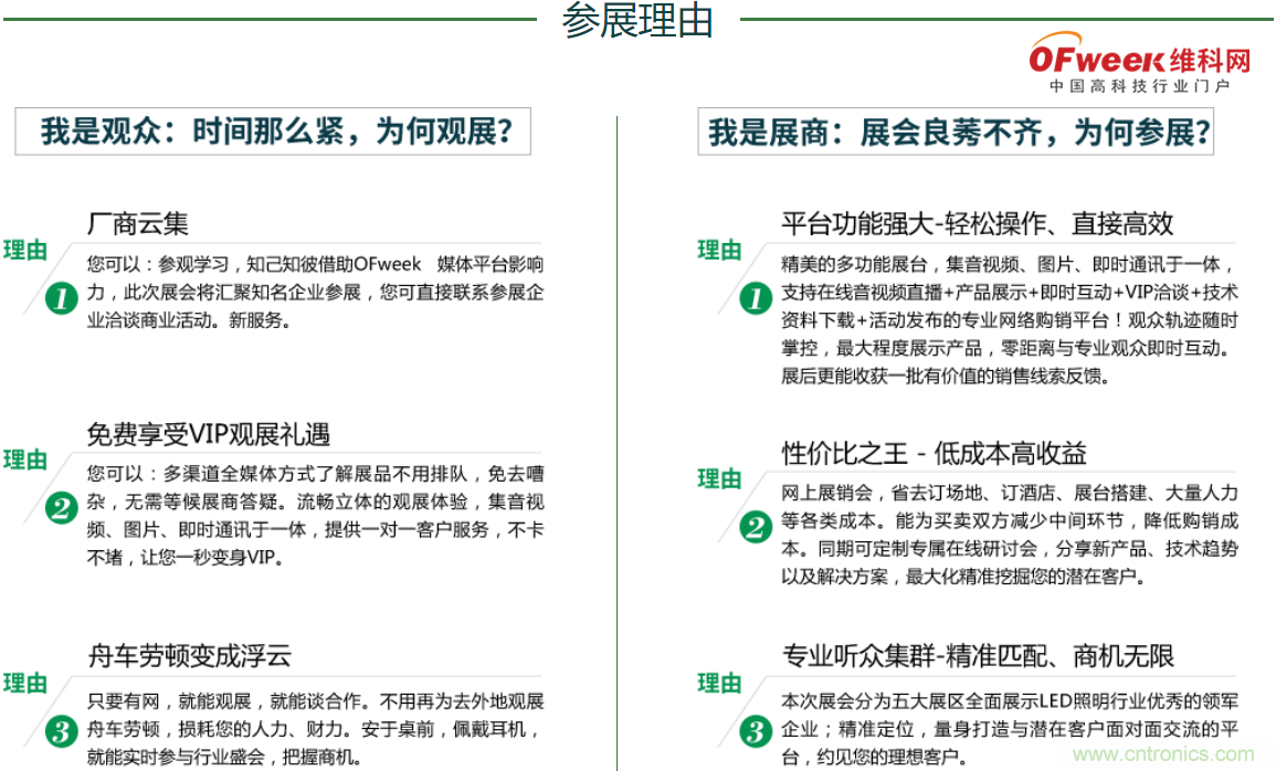 疫情之下的中美貿易 LED企業(yè)該如何應對？