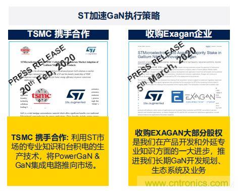 ST市場策略：聚焦亞洲工業(yè)市場， 探索電力和能源及電機控制領域增長機會