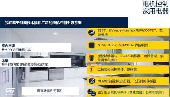 ST市場策略：聚焦亞洲工業(yè)市場， 探索電力和能源及電機控制領域增長機會