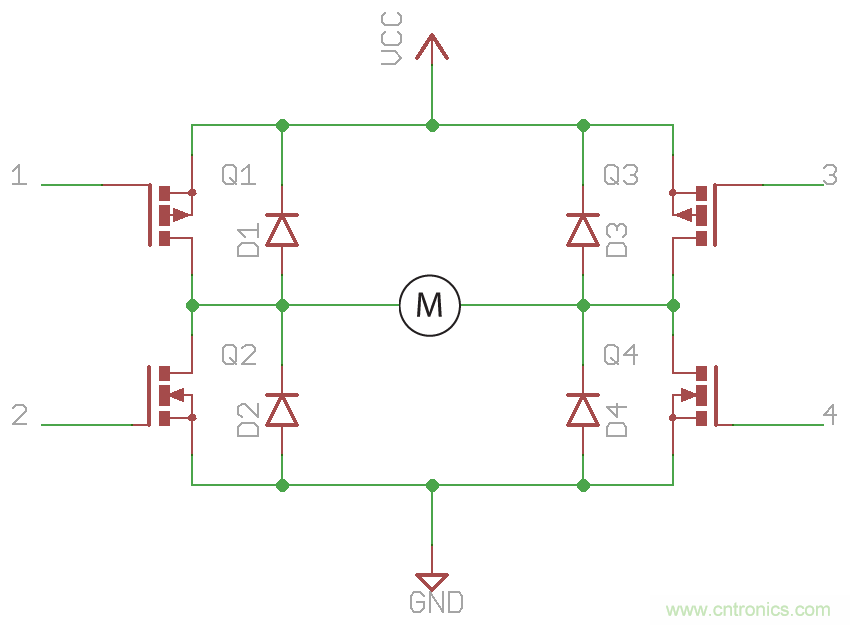 如何為你的電機找到一個好“管家”？