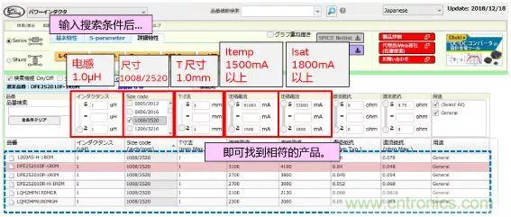 功率電感器基礎第1章：何謂功率電感器？工藝特點上的差異？