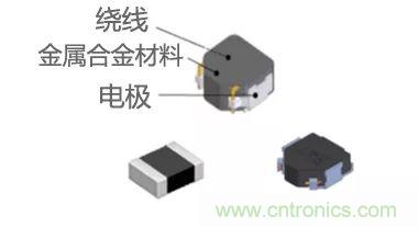 功率電感器基礎第1章：何謂功率電感器？工藝特點上的差異？