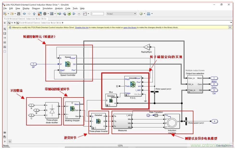如何用FOC電機控制MATLAB仿真！