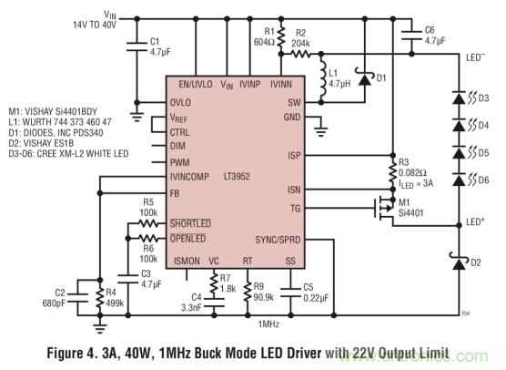 具集成型電壓限制功能的3A、1MHz降壓模式LED驅(qū)動器