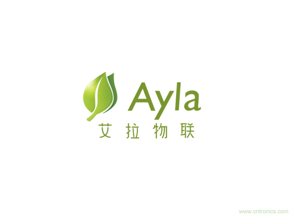 云中見(jiàn)智，生態(tài)互聯(lián) Ayla將攜多款產(chǎn)品精彩亮相CITE2020