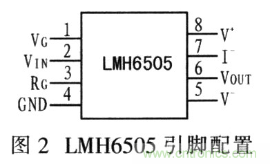 如何通過(guò)可變?cè)鲆娣糯笃鱈MH6505實(shí)現(xiàn)AGC電路設(shè)計(jì)？