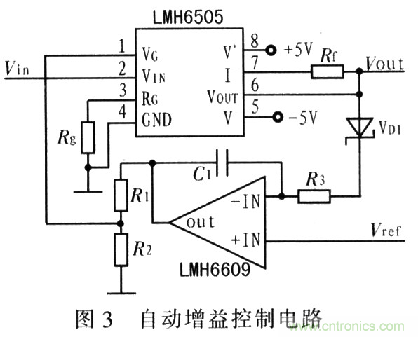 如何通過(guò)可變?cè)鲆娣糯笃鱈MH6505實(shí)現(xiàn)AGC電路設(shè)計(jì)？