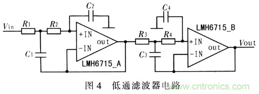 如何通過(guò)可變?cè)鲆娣糯笃鱈MH6505實(shí)現(xiàn)AGC電路設(shè)計(jì)？