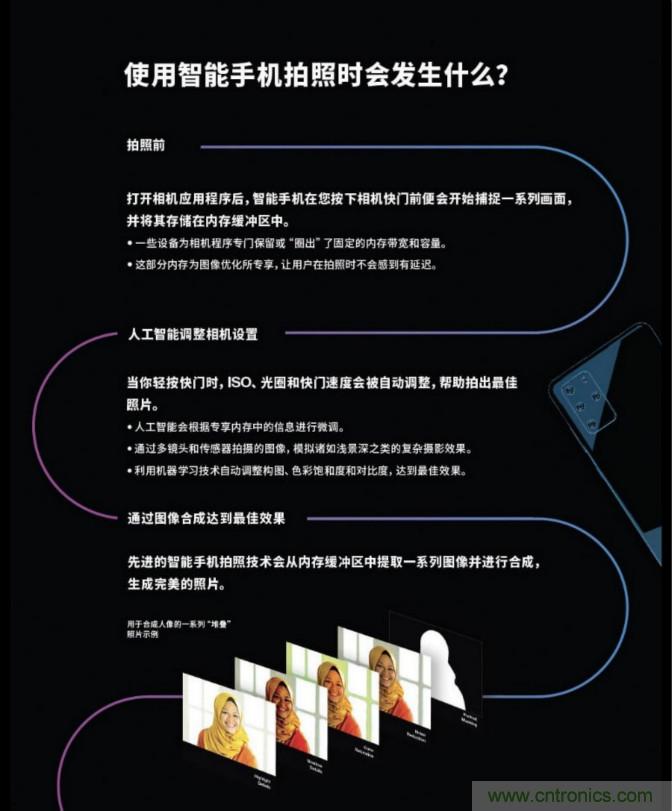 無數(shù)的拍攝，只為成就一個完美回憶