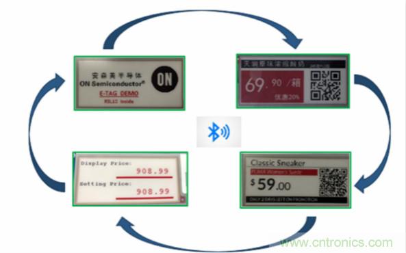 賦能未來智能家居及建筑、工業(yè)物聯(lián)網(wǎng)、資產(chǎn)監(jiān)控、智慧醫(yī)療的物聯(lián)網(wǎng)創(chuàng)新方案