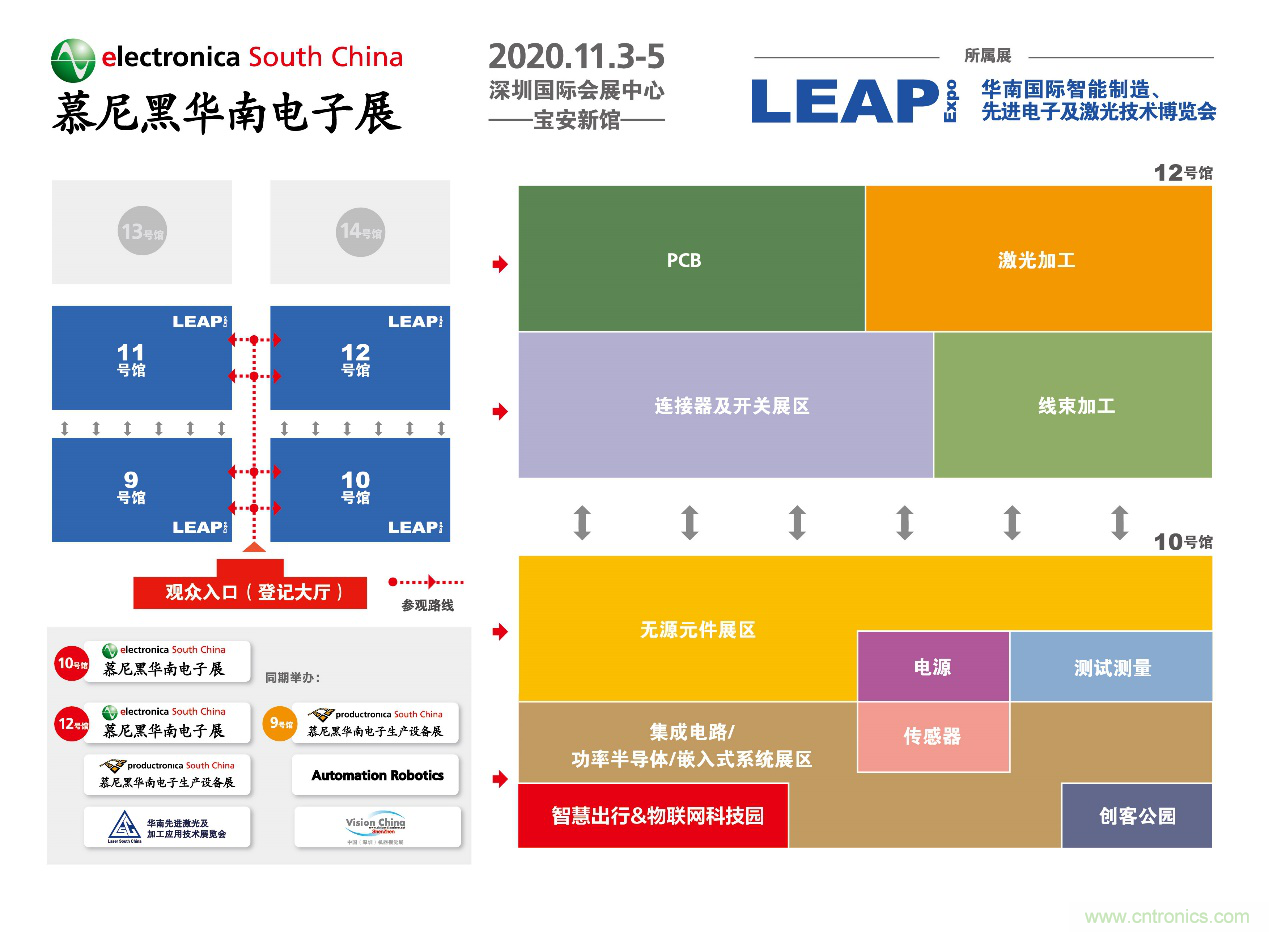 2020慕尼黑華南電子展觀眾預(yù)登記通道開啟！