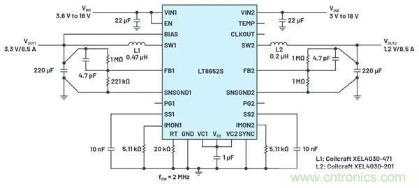 是神馬？可以不受布局變化和更新的影響，還能最大限度降低電路EMI？