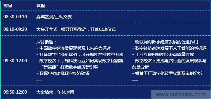數(shù)字經(jīng)濟(jì)快速崛起，2020中國國際數(shù)字經(jīng)濟(jì)大會乘風(fēng)而來！
