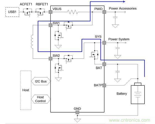 Buck-Boost集成電路提供更快的充電速度，更長(zhǎng)的電池壽命