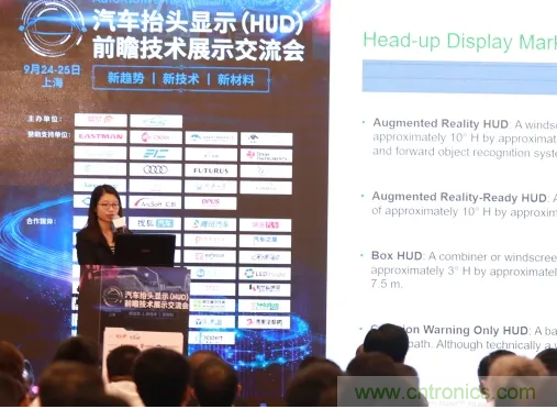 HUD發(fā)展迎來新機(jī)遇！2020汽車抬頭顯示（HUD）大會圓滿落幕！