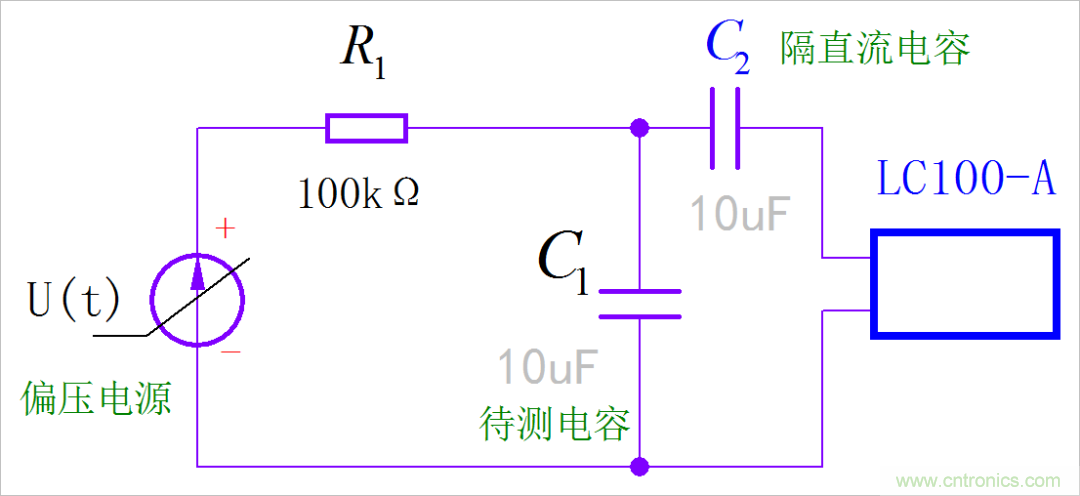 是誰動(dòng)了我的電容容量？