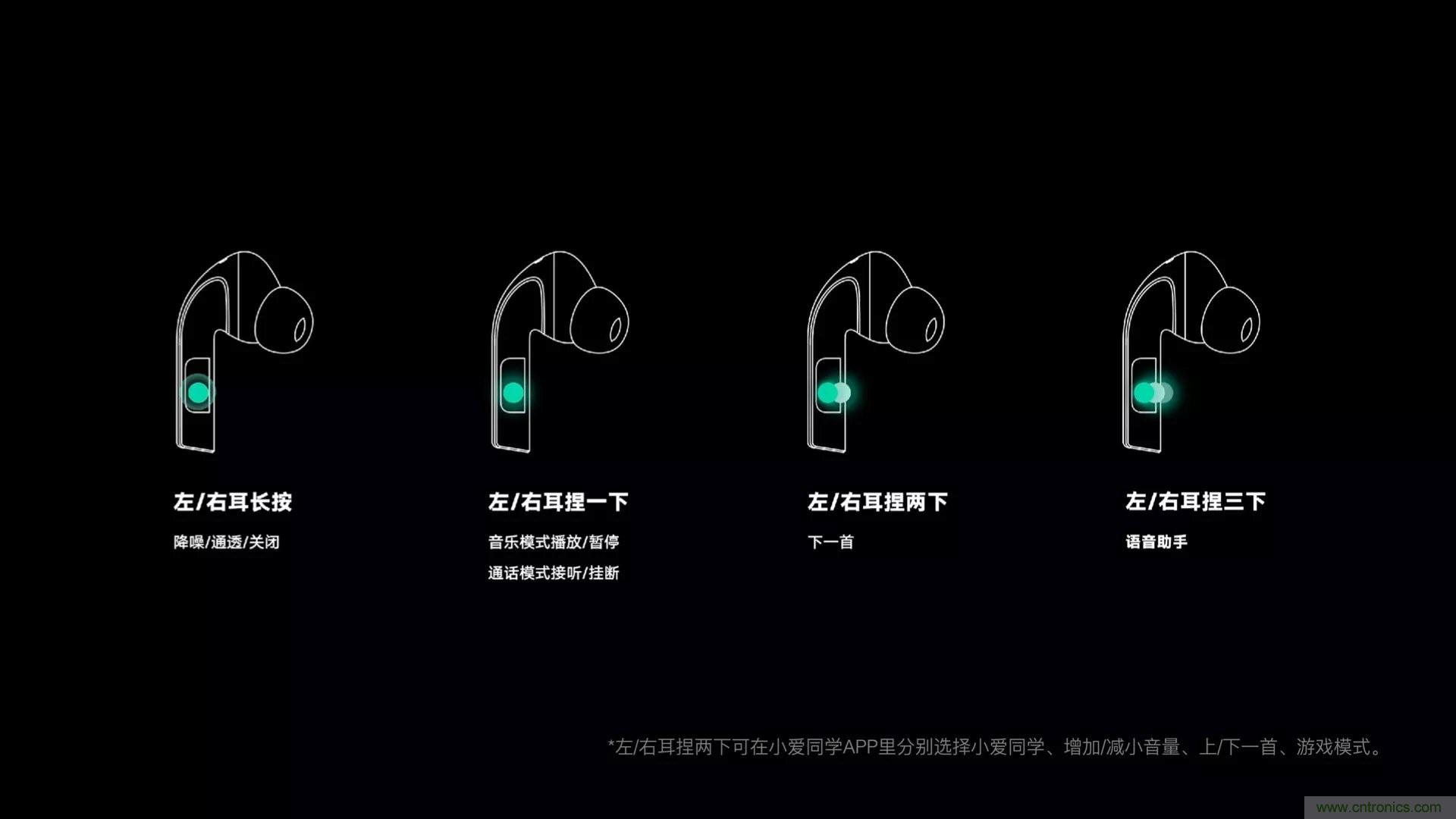 壓感技術(shù)在TWS耳機中日漸普及，NDT支持紫米打造高性價比爆款PurPods Pro