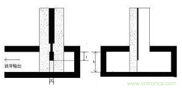 深入理解毫米波應(yīng)用，四路毫米波空間功率合成技術(shù)介紹